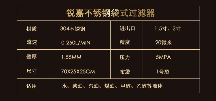 詳細(xì)參數(shù)